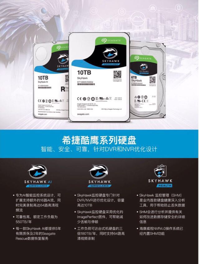 监控系统集成商痛点之良药 - 你想要的都在这里~
